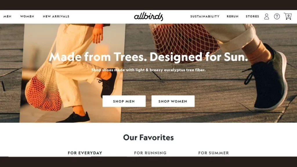 The best cms for ecommerce